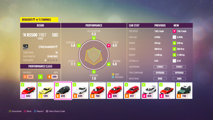 Guide des défis hebdomadaires de la Playlist du Festival de Forza Horizon 5 Série 11 - Automne