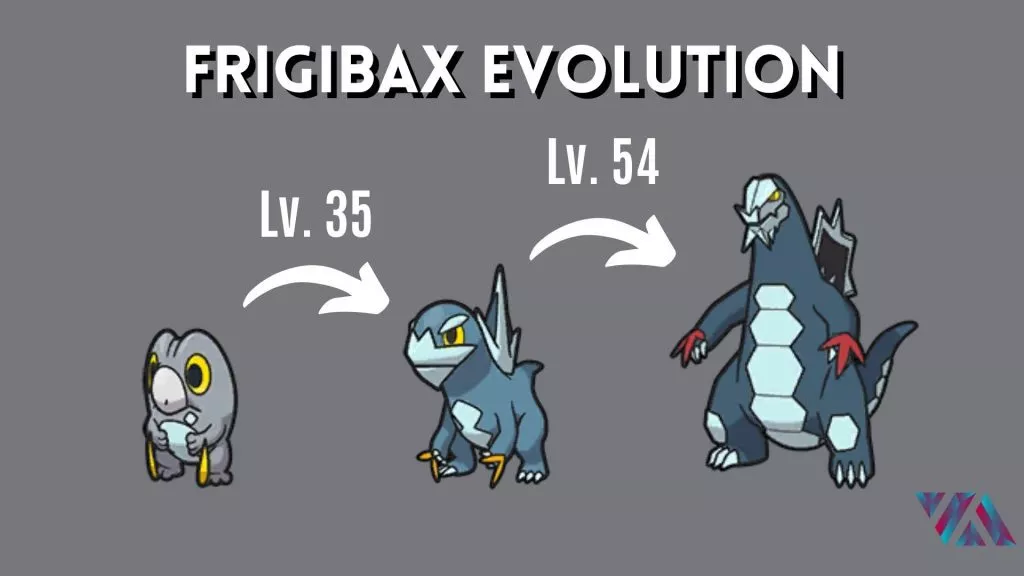 Pokemon : Écarlate et Violet - Emplacement de Frigibax