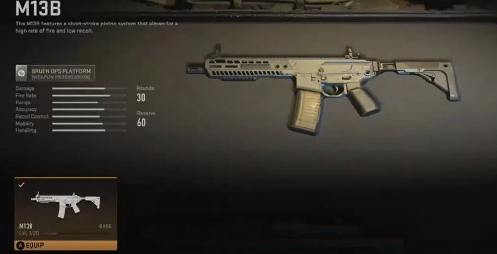 Call Of Duty : Warzone 2 - Le meilleur chargement M13