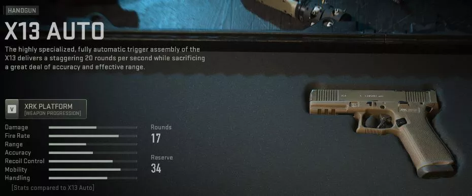 Call Of Duty : Warzone 2 - Meilleur build de la classe Victus XMR