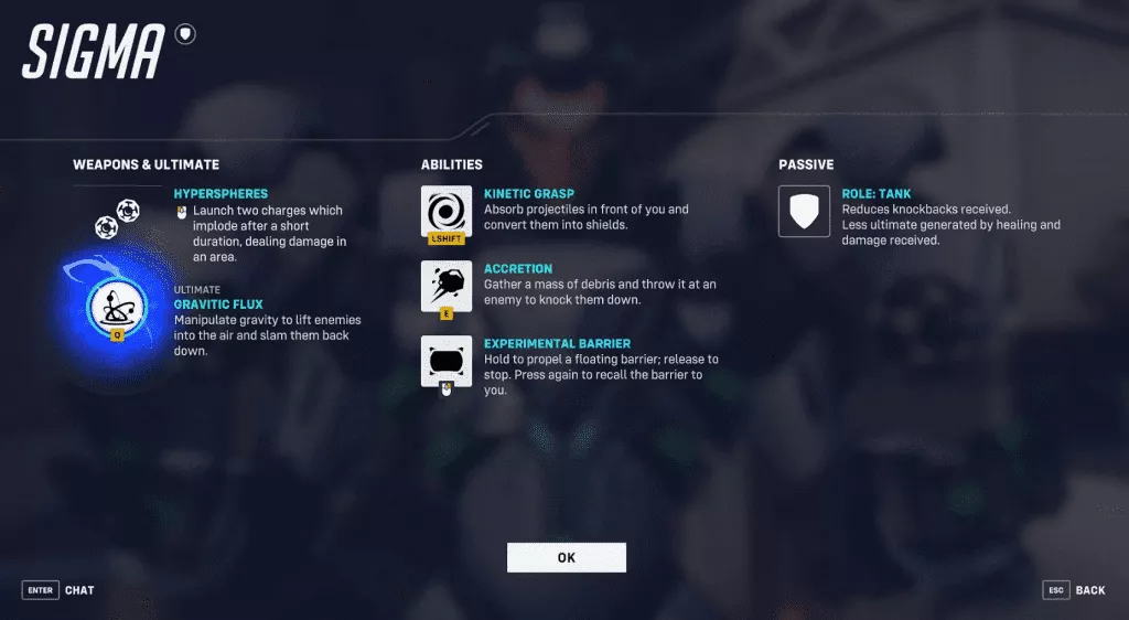 Overwatch 2 : Les meilleurs personnages - Tank, DPS, & Support [Dec. 2022]