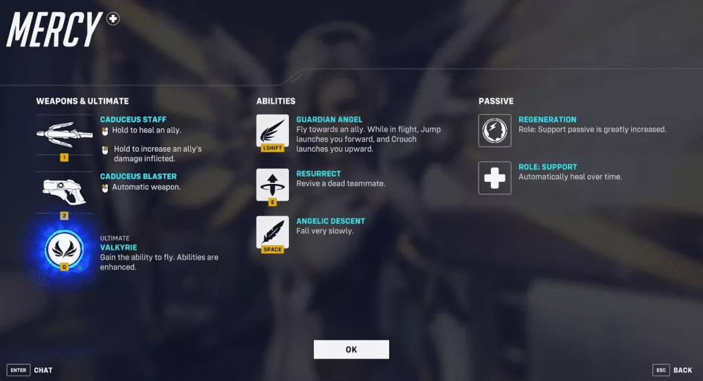 Overwatch 2 : Les meilleurs personnages - Tank, DPS, & Support [Dec. 2022]