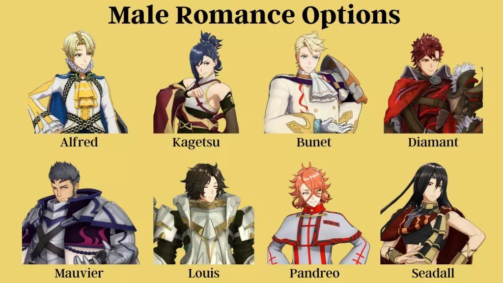 Fire Emblem Engage : Toutes les options romantiques