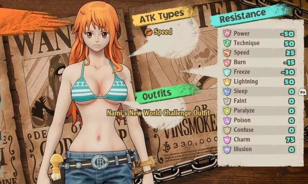 One Piece Odyssey : La liste complète des Tenues 4 One Piece Odyssey : La liste complète des Tenues