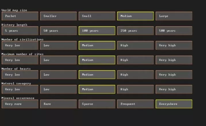 Dwarf Fortress : Les meilleurs conseils et astuces