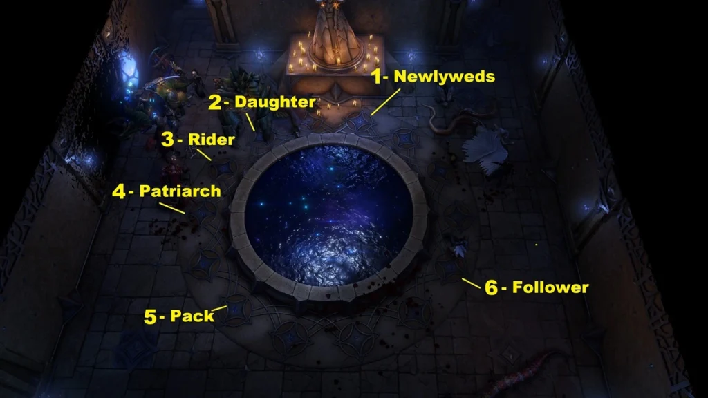 Pathfinder : Wrath of the Righteous - Guide du puzzle de la chute de Pulura 3 Pathfinder : Wrath of the Righteous - Guide du puzzle de la chute de Pulura