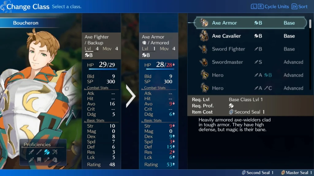 Comment augmenter la maîtrise des armes dans Fire Emblem Engage