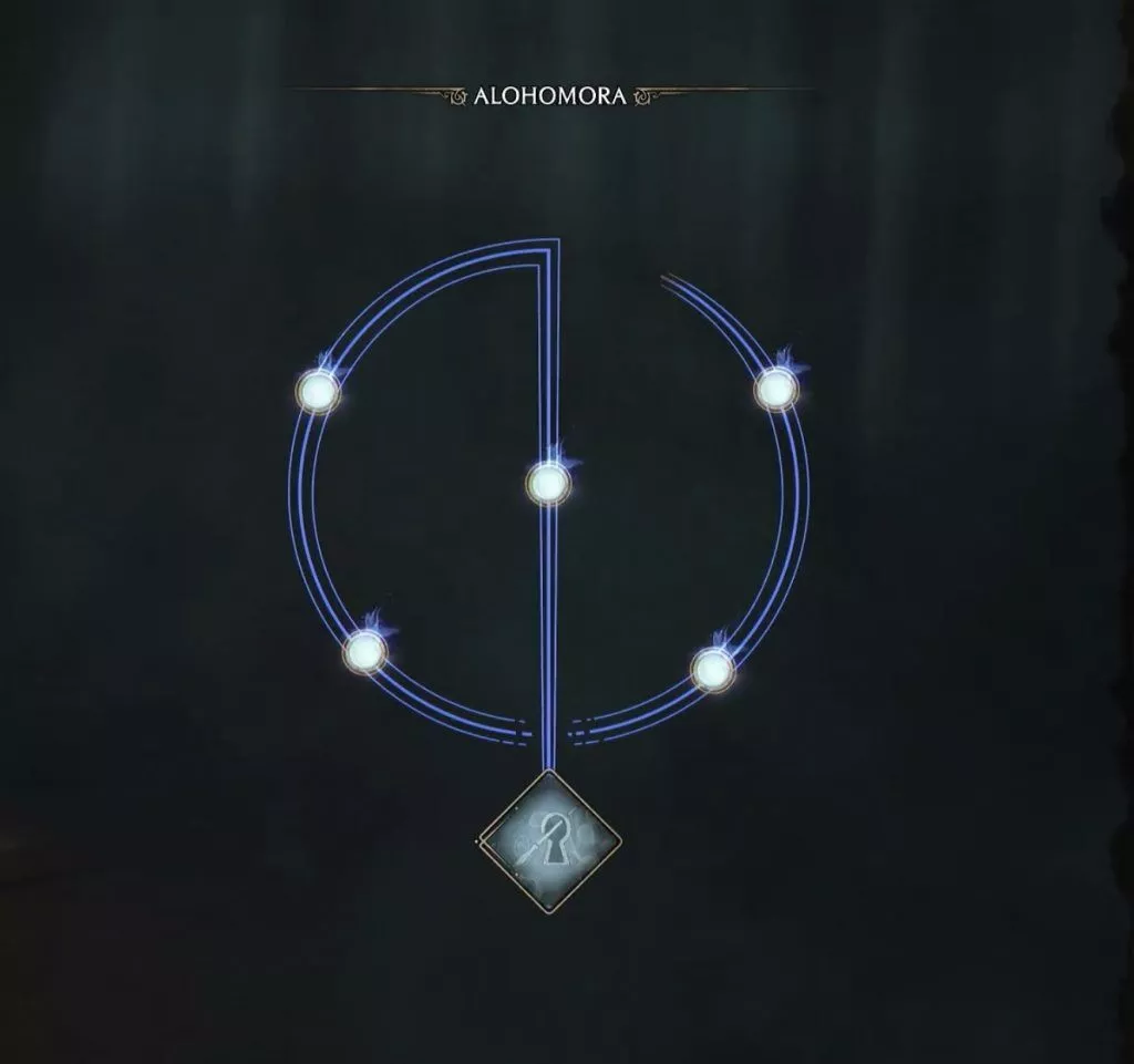 Hogwarts Legacy : Comment ouvrir le verrou de niveau 1