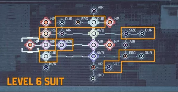 Dead Space Remake Store : Tous les articles [Guide définitif]