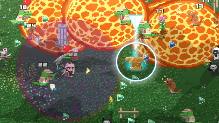 Comment les collabs fonctionnent-ils dans Holocure ? Guide des collaborations