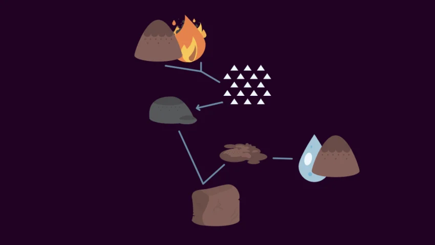 Comment créer des humains dans Little Alchemy 2