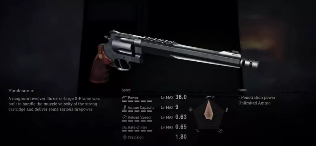 Resident Evil 4 : Remake - Toutes les armes [Liste complète]