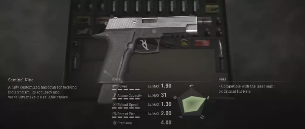 Resident Evil 4 : Remake - Toutes les armes [Liste complète]