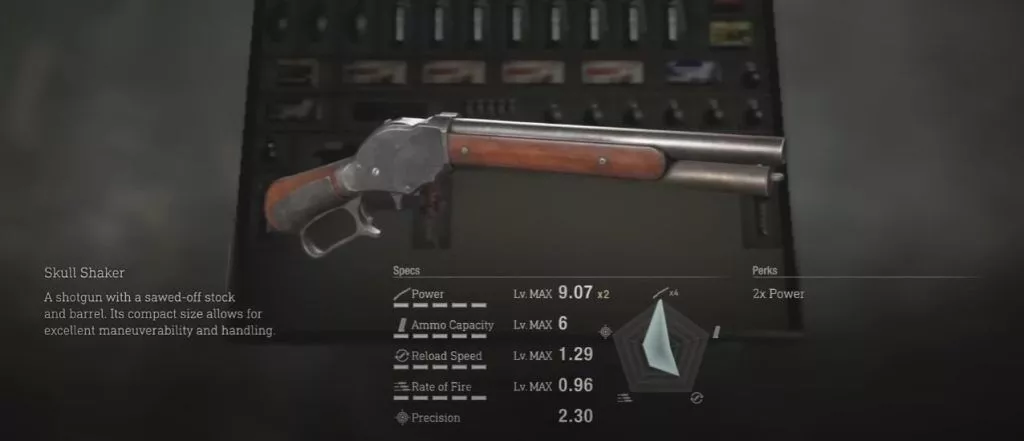 Resident Evil 4 : Remake - Toutes les armes [Liste complète]