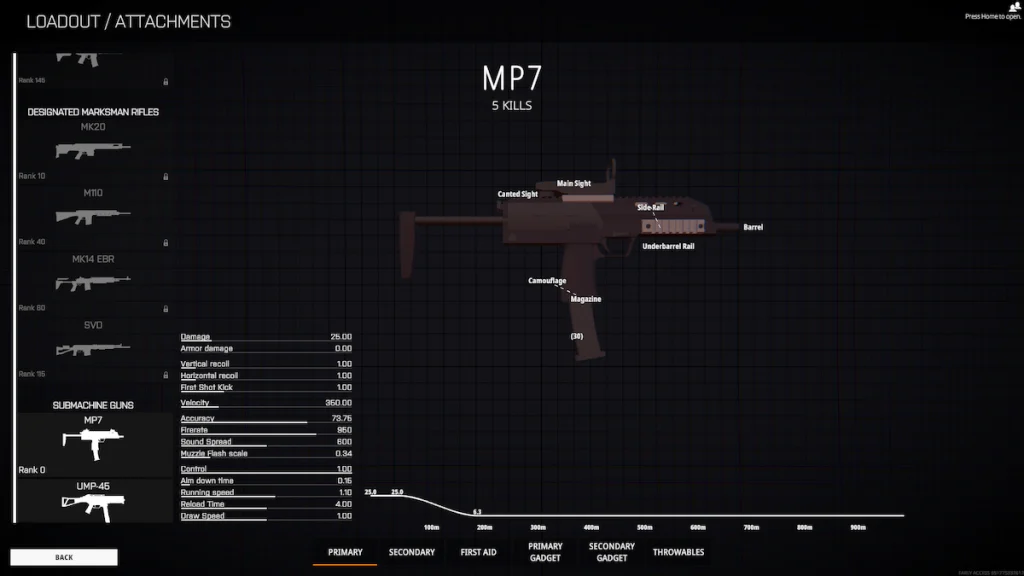Meilleures armes dans Battlebit Remastered 4 Meilleures armes dans Battlebit Remastered