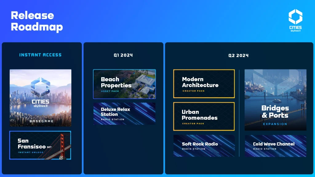 Le DLC de Cities Skylines 2 a été retardé pour donner la priorité à la correction du jeu de base 1 Le DLC de Cities Skylines 2 a été retardé pour donner la priorité à la correction du jeu de base