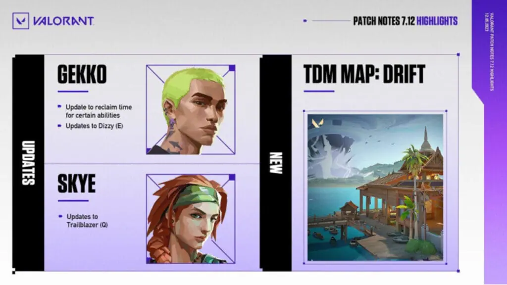 Les notes de mise à jour de la version 7.12 de Valorant